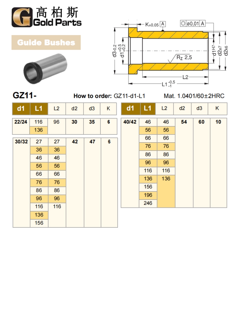 Guide Bush_GZ11_2.jpg